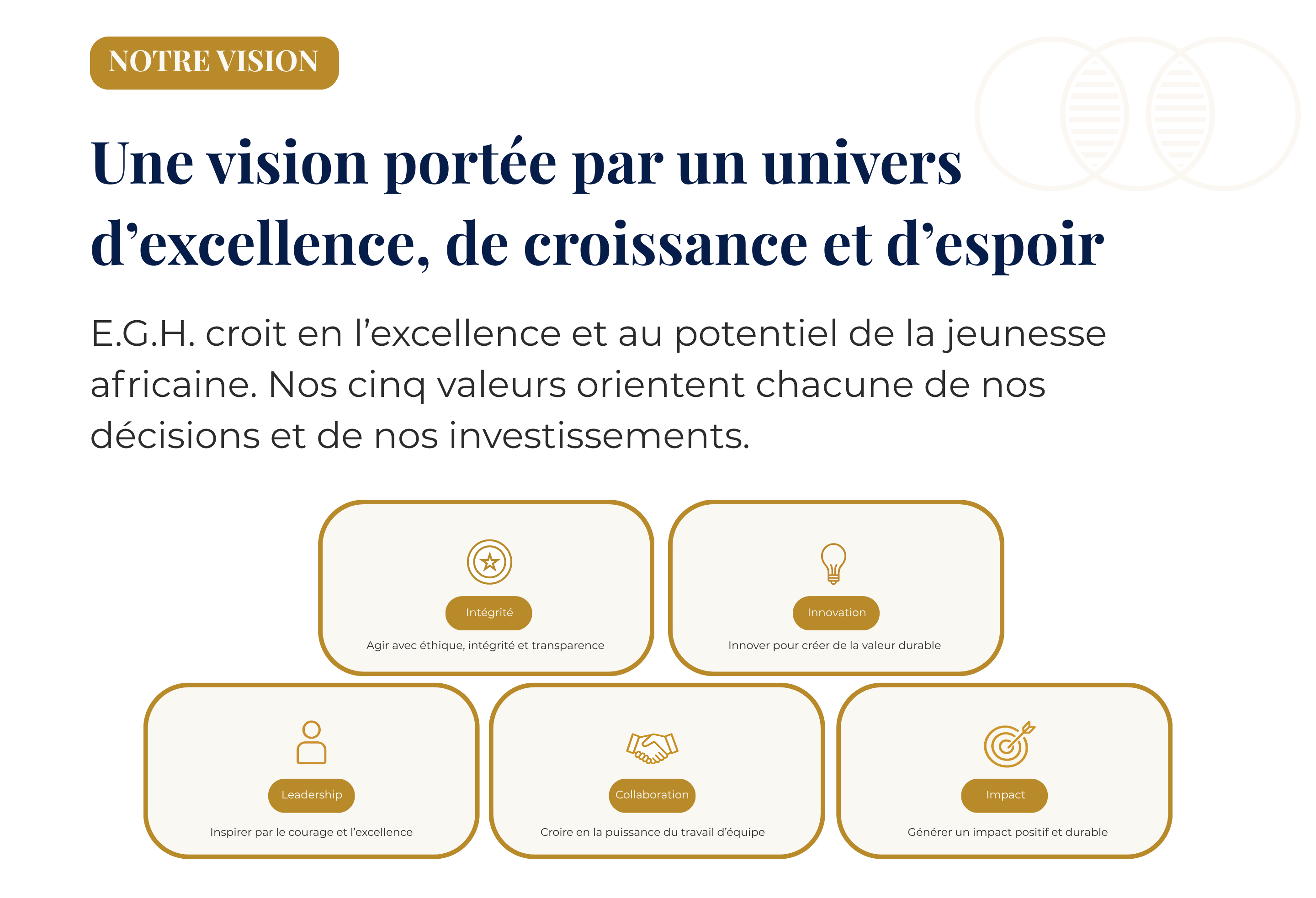 Notre vision